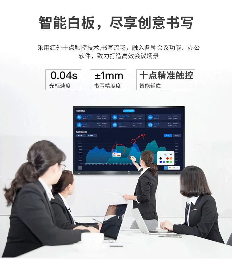 智能會(huì)議平板-書(shū)寫(xiě)白板